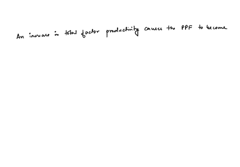 explain-why-employment-may-rise-or-fall-in-response-to-an-increase-in-total-factor-productivity