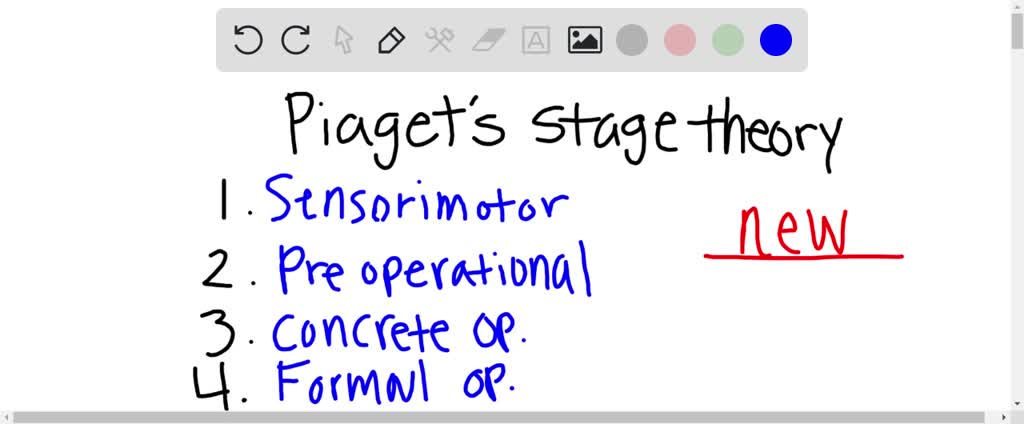 SOLVED Although Piaget s stage theory continues to inform our