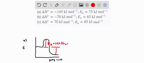draw-an-energy-versus-reaction-progress-diagram-similar-to-the-one-in-question-76-for-each-of-the-re