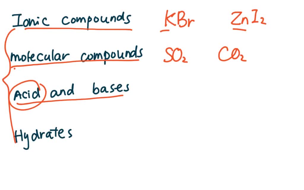 state-the-chemical-composition-of-the-sterol-present-solvedlib