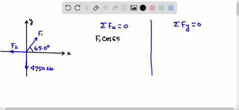 find-forces-mathbff_1-and-mathbff_2-that-produce-equilibrium-in-each-force-diagram-4