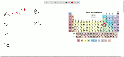 would-you-expect-each-of-the-following-atoms-to-gain-or-lose-electrons-when-forming-ions-what-ion--4