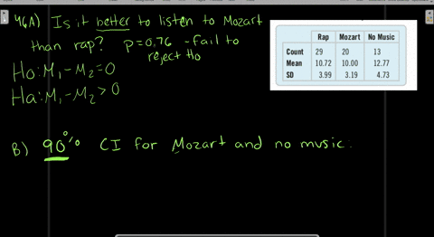 is-it-a-good-idea-to-listen-to-music-when-studying-for-a-big-test-in-a-study-conducted-by-some-stati