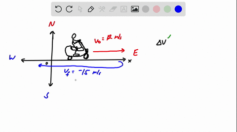 a-motor-scooter-travels-east-at-a-speed-of-12-mathrmm-mathrms-the-driver-then-reverses-direction-and