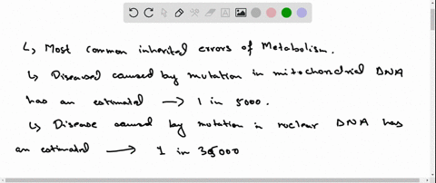 certain-genetic-diseases-caused-by-defective-mitochondrial-proteins-are-inherited-only-maternally-in