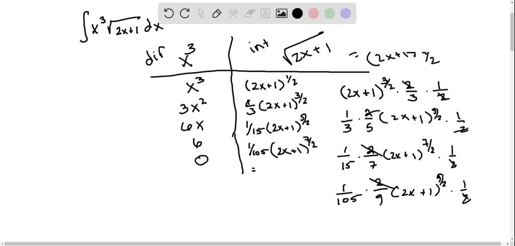 tabular integration by parts tabular integration by parts