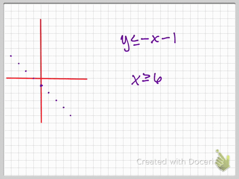 graph-each-compound-inequality-y-leq-x-1-or-x-geq-6