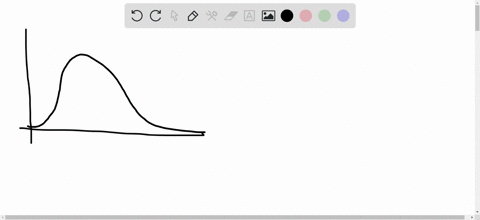 what-is-meant-by-saying-that-a-variable-has-a-chi-square-distribution
