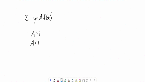 explain-why-the-graph-of-ya-fx-is-a-vertical-stretch-of-the-graph-of-yfx-when-a1-and-a-vertical-shri