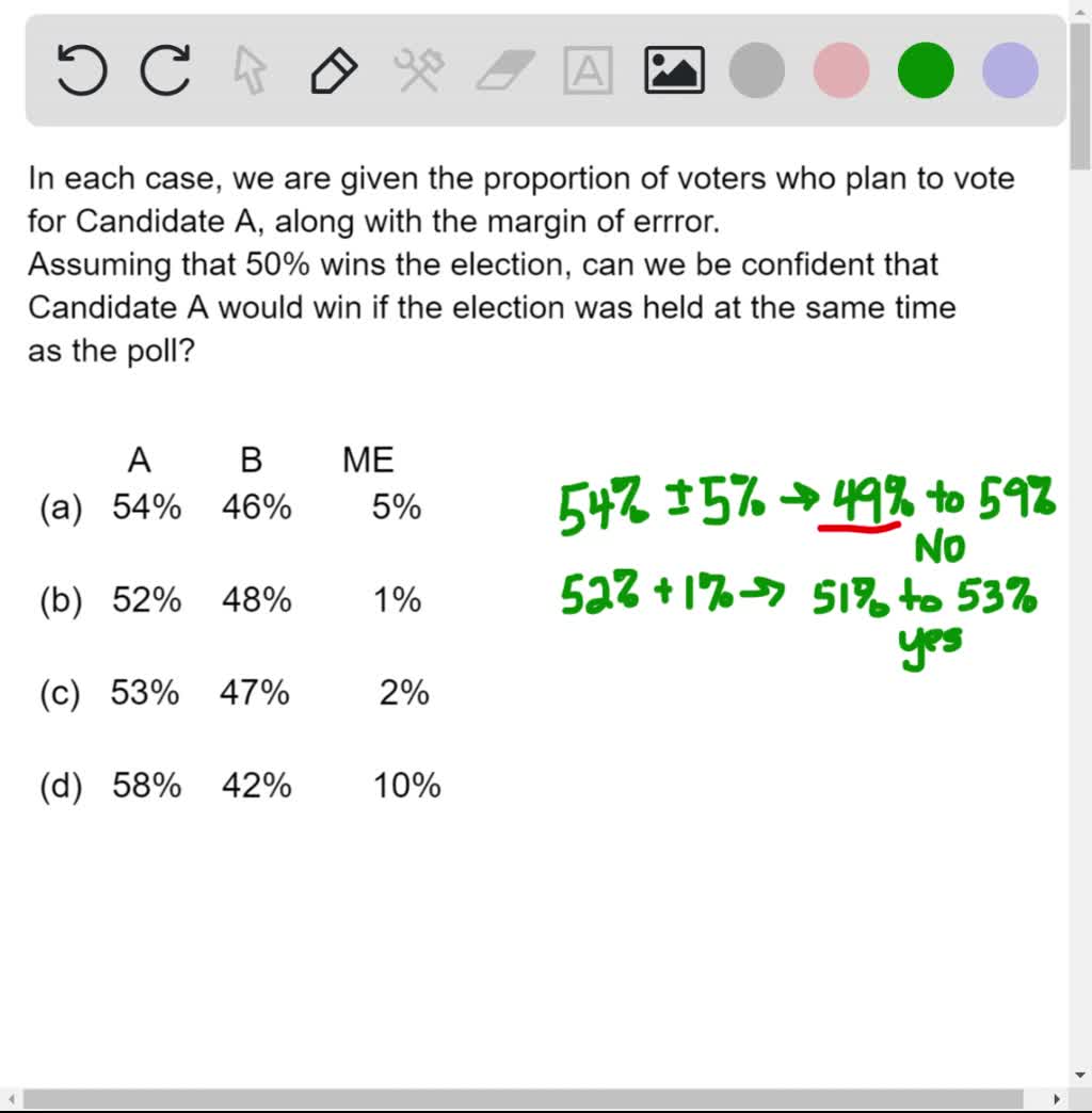 SOLVED:The Following Table Shows The Result Of The 2012 Presidential ...