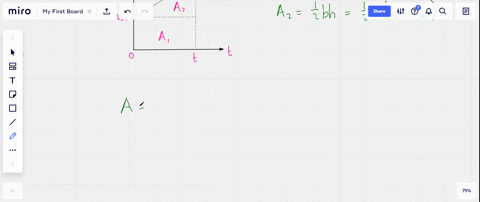 in-active-figure-211-mathrmb-the-area-under-the-velocity-versus-time-curve-and-between-the-vertical-