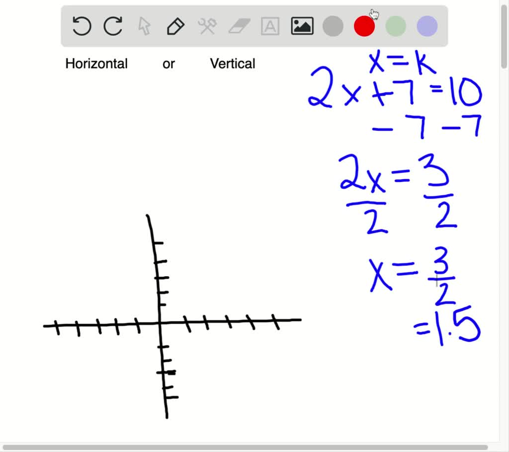 SOLVEDa. Identify the equation as representing a horizontal or