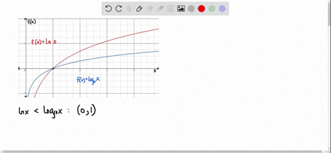 use-graphs-to-help-answer-the-following-questions-a-for-which-x-values-is-ln-xlog-_10-x-b-for-which-