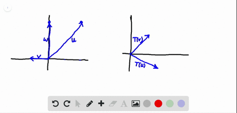 the-figure-shows-vectors-mathbfu-mathbfv-and-mathbfw-along-with-the-images-tmathbfu-and-tmathbfv-und