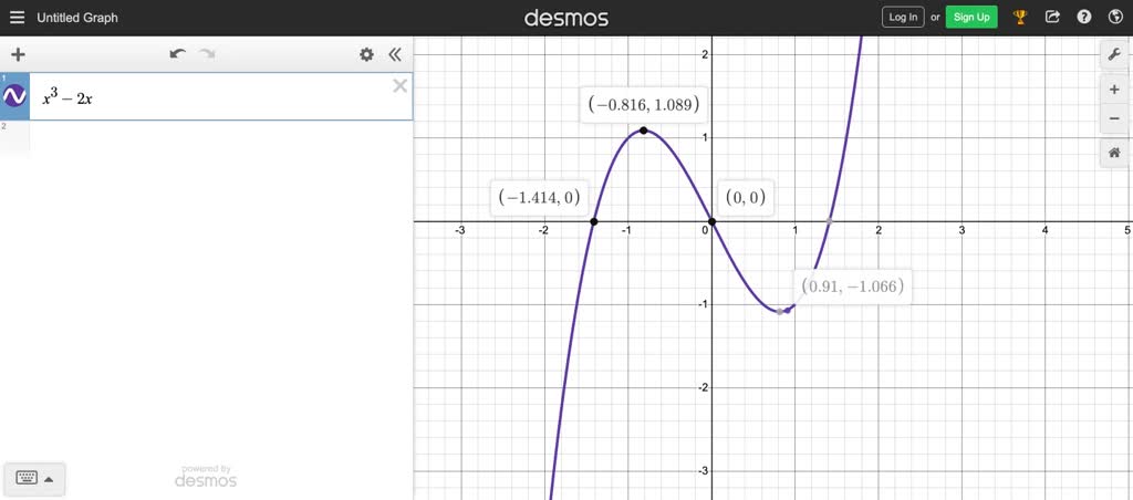 SOLVED:Investigate the difference between the Maple routines fsolve (f ...