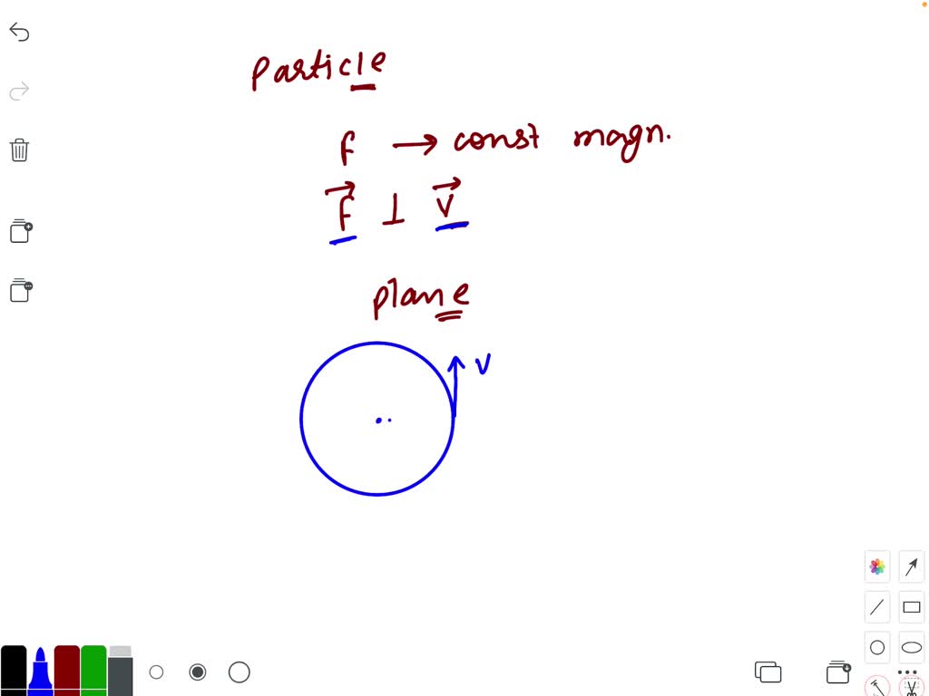 Solveda Particle Is Acted Upon By A Force Of Constant Magnitude Which Is Always Perpendicular 2287