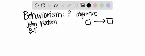 john-watson-relied-on-the-pioneering-work-of-_____-in-establishing-behaviorism-as-a-paradigm-of-psyc