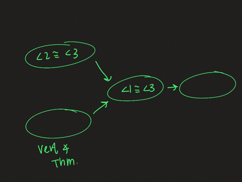 complete-the-flowchart-proof-of-the-converse-of-the-alternate-interior-angles-theorem-given-angle-2-