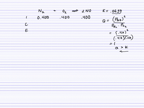 consider-the-following-reaction-mathrmn_2gmathrmo_2g-rightleftharpoons-2-mathrmnog-at-a-certain-temp