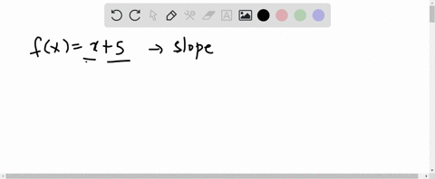 state-the-slope-of-the-graph-of-f-interpret-this-slope-fxx5