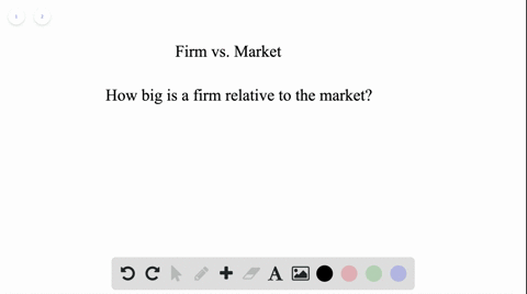 a-single-firm-in-a-perfectly-competitive-market-is-relatively-small-compared-to-the-rest-of-the-mark