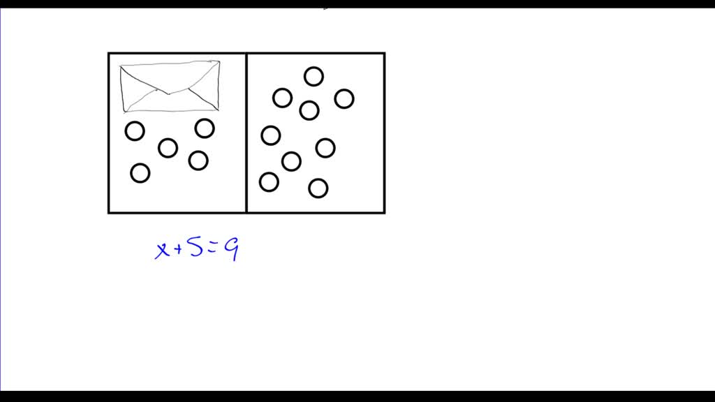 SOLVED:In the following exercises, write the equation modeled by the ...