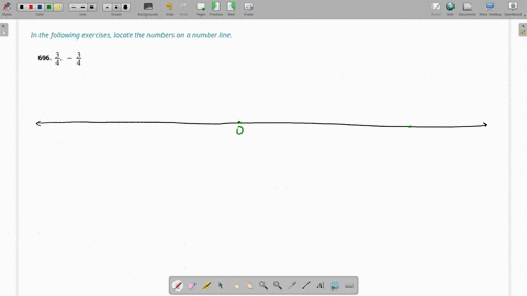 locate-the-numbers-on-a-number-line-frac34-frac34
