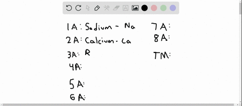 without-referring-to-a-periodic-table-write-the-name-and-give-the-symbol-for-an-element-in-each-of-t