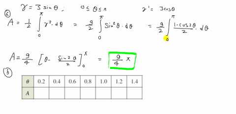consider-the-circle-r3-sin-theta-a-find-the-area-of-the-circle-b-complete-the-table-giving-the-areas