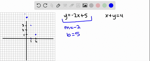 solve-each-system-graphically-beginaligned-y-2-x5-xy4-endaligned