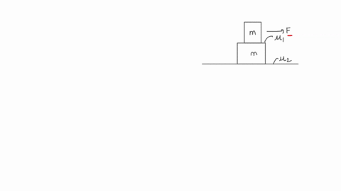 a-block-of-mass-m-sits-on-the-top-of-an-identical-block-which-sits-on-the-top-of-a-flat-rough-table-