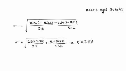 who-tweets-do-younger-people-use-twitter-more-often-than-older-people-in-a-random-sample-of-316-adul