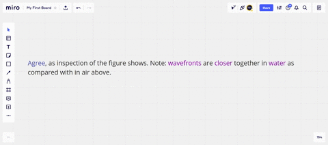 your-friend-says-that-the-wavelength-of-waves-is-less-in-water-than-in-air-and-cites-figure-2824-as-