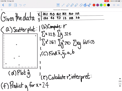 please-do-the-following-a-draw-a-scatter-diagram-displaying-the-data-b-verify-the-given-sums-sigma-9