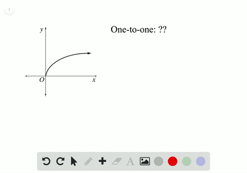 in-7-12-determine-if-each-graph-represents-a-one-to-one-function-4