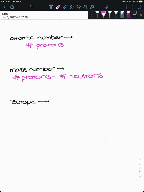 define the following terms a atomic number b mass number