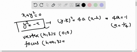 find-the-vertex-focus-and-directrix-of-the-parabola-then-sketch-the-parabola-xy20