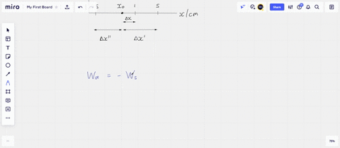 a-spring-with-k100-mathrmn-mathrmcm-is-initially-stretched-100-mathrmcm-from-its-equilibrium-length-