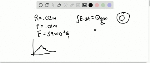 a-solid-sphere-20-mathrmcm-in-radius-carries-a-uniform-volume-charge-density-the-electric-field-10-2