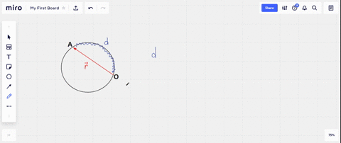 a-skater-glides-along-a-circular-path-she-defines-a-certain-point-on-the-circle-as-her-origin-later-