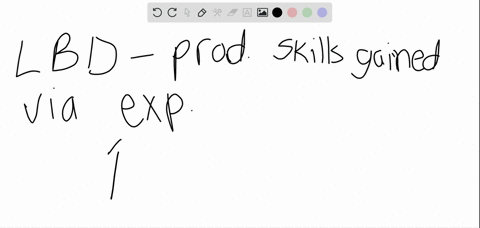 in-what-types-of-industry-would-you-expect-to-see-substantial-learning-by-doing-why