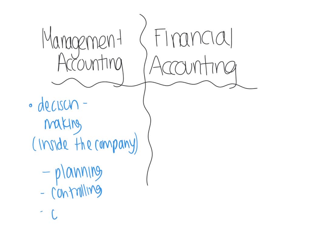How does management accounting differ from financial accounting?