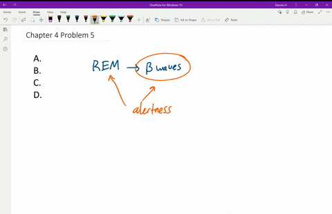 eeg-waveforms-during-rem-sleep-most-resemble-which-of-the-following-states-of-consciousnes-a-alertne