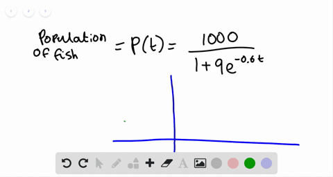 use-a-graphing-calculator-and-this-scenario-the-population-of-a-fish-farm-in-t-years-is-modeled-by-5