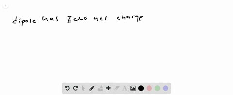 why-should-there-be-a-force-between-two-dipoles-which-each-have-zero-net-charge-2