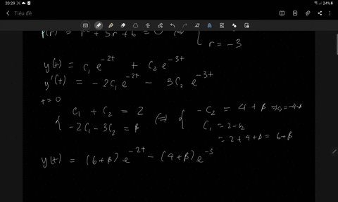 consider-the-initial-value-problem-see-example-4-yprime-prime5-yprime6-y0-quad-y02-quad-yprime0beta-