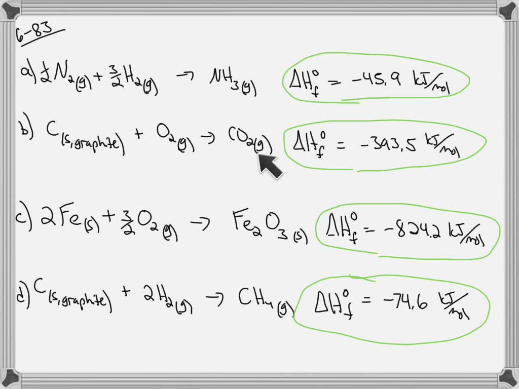 SOLVED Write an equation for the formation of each compound from