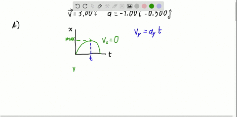 a-particle-leaves-the-origin-with-an-initial-velocity-vecv300-hatmathrmi-mathrmm-mathrms-and-a-con-3