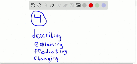 use-the-four-goals-of-psychology-to-outline-how-a-psychologist-might-approach-the-following-question