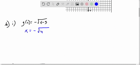 the-inverse-of-fxsqrtx-is-f-1xx2-x-geq-0-a-graph-both-functions-and-use-them-to-explain-why-the-rest